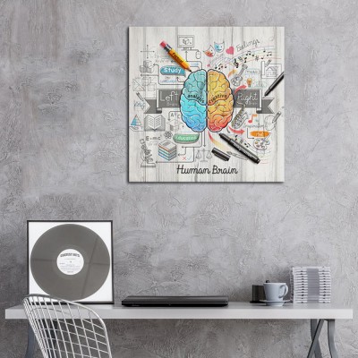 Modern Human Brain Canvas Wall Art Left and Right Brain Advantage Poster Picture Inspiration Education Science Canvas Print